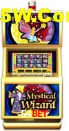 Games Directory 54Bet